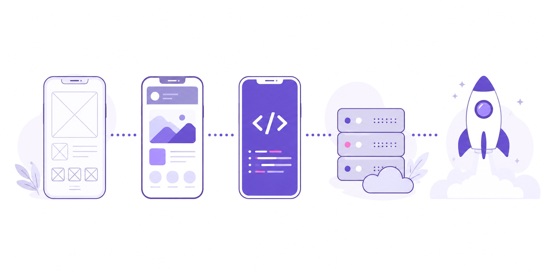 Mobile app development lifecycle illustration — placeholder, replace with real image