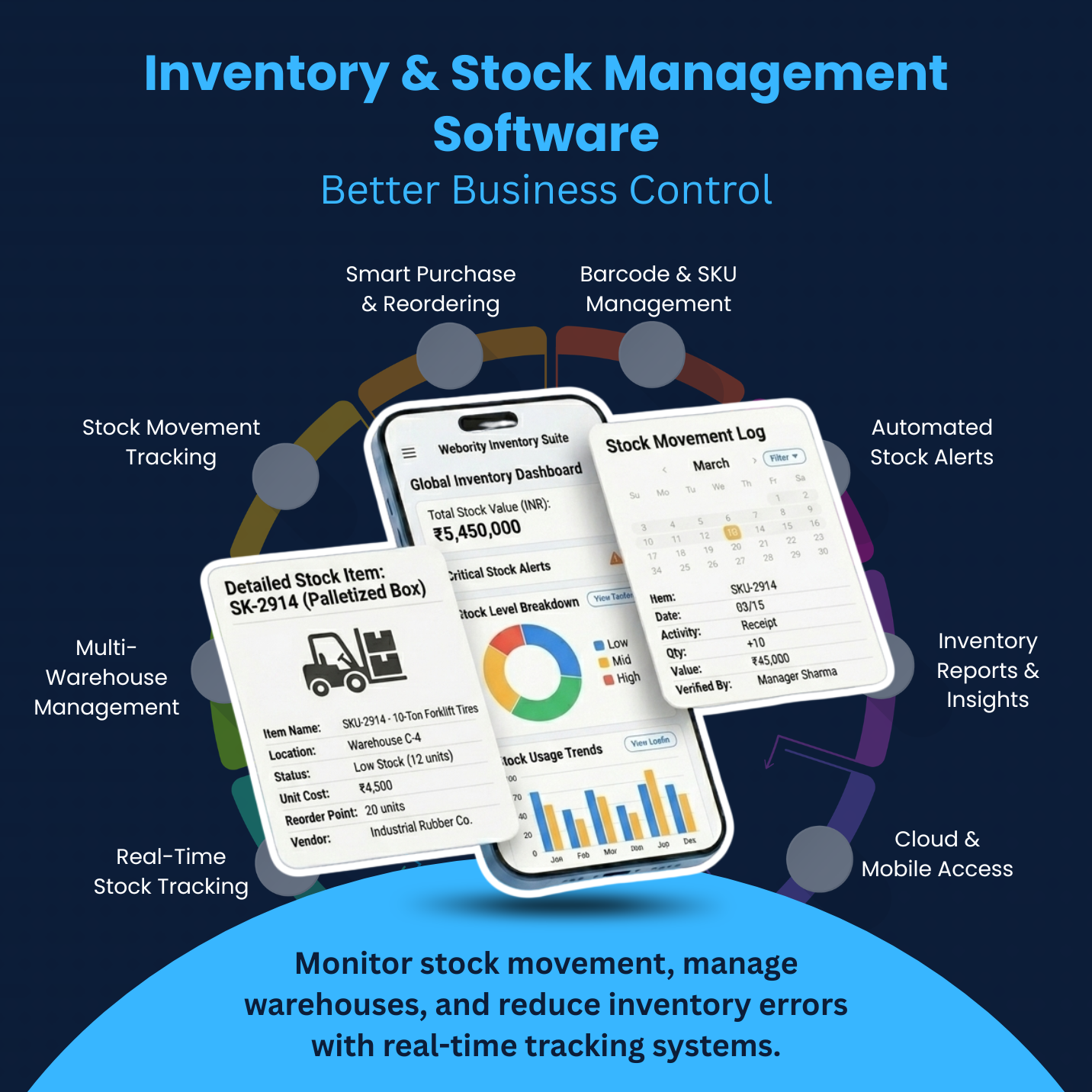 Inventory and Stock Management Software