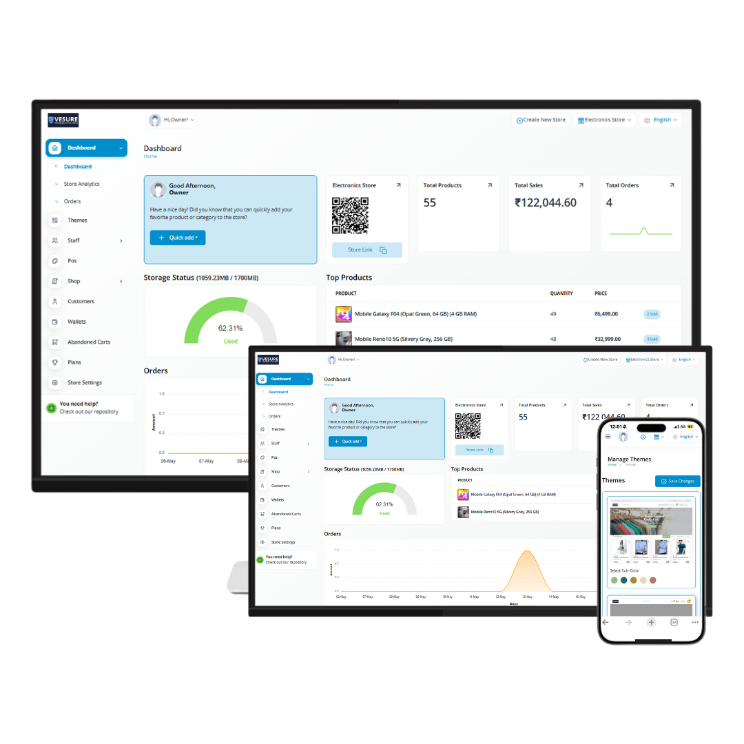 DigiMall E-Commerce Software Dashboard