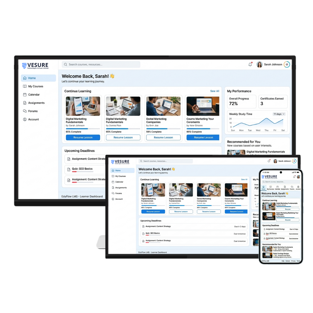 LMS Software Dashboard