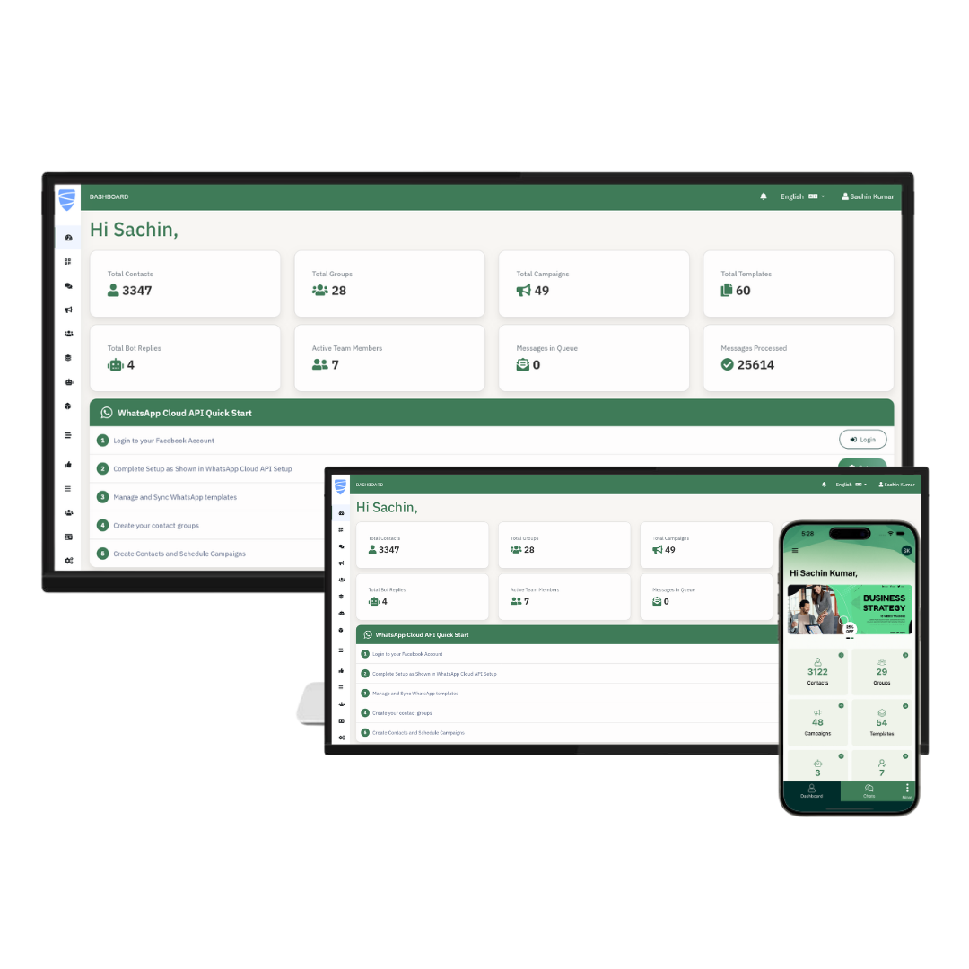 VeSync Whatsapp Marketing Software Dashboard