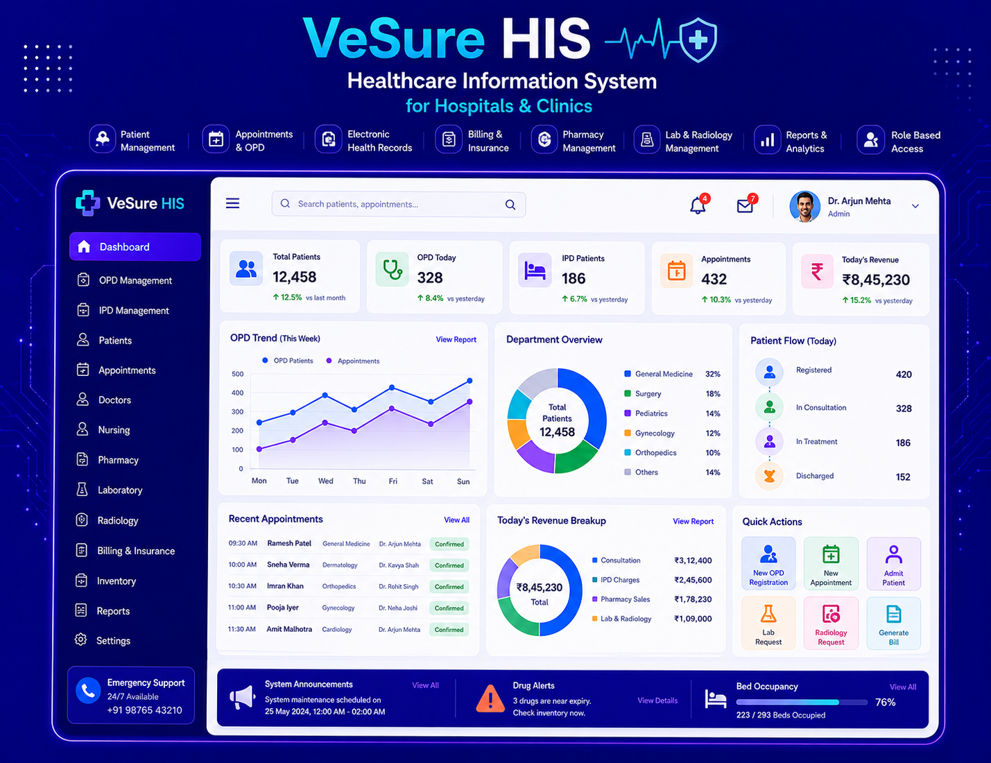 saas-solution