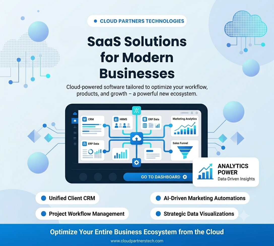 saas-product