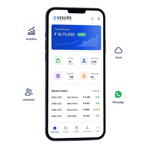 VeSure SaaS Application Mobile Dashboard Display Interface Layout Preview Mockup