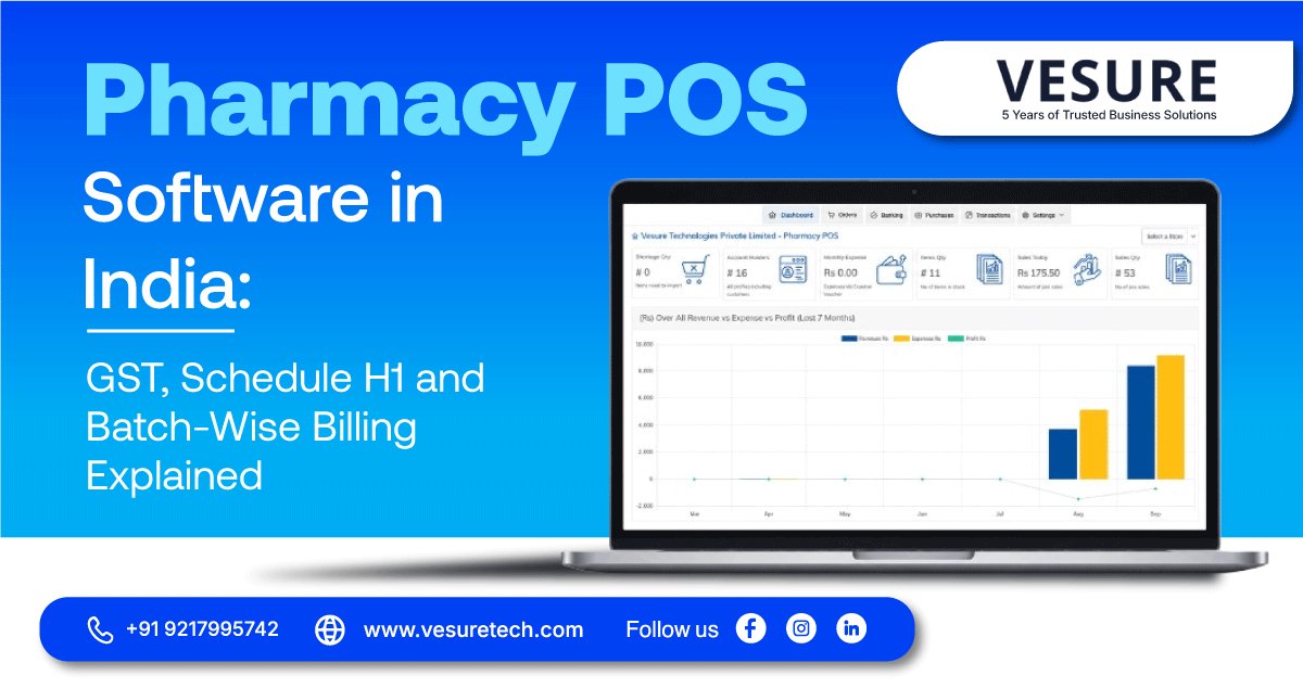 Pharmacy POS Software in India: GST, Schedule H1 and Batch-Wise Billing Explained